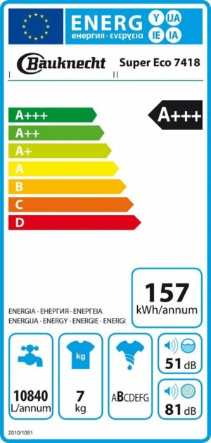 Пералня BAUKNECHT Super Eco 7418