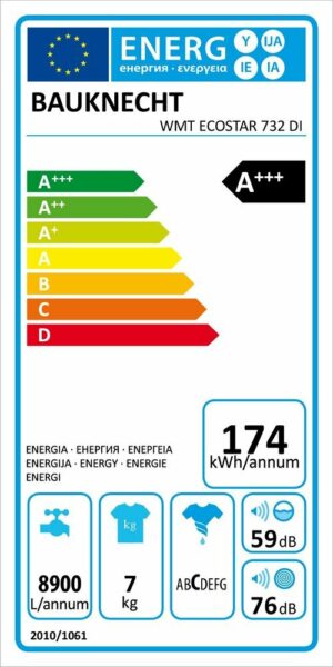 Пералня BAUKNECHT WMT EcoStar 732 DI