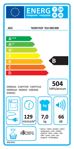 Сушилня AEG T6DB72GP